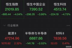 港股_财经_凤凰网