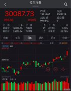 范式智能启动回A上市 硬科技企业加速布局A+H平台