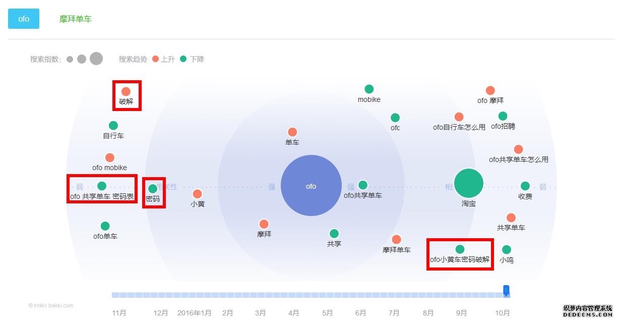 兆威机电2026年3月10日涨停分析：H股上市+融资多元+国际化