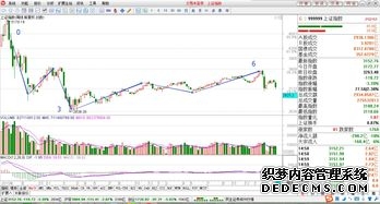中信建投：关注美伊的中长期影响