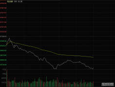 恒生科技ETF华安