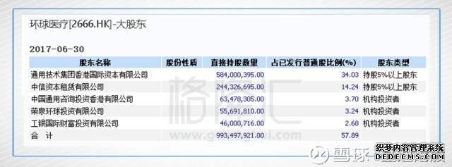 A股龙头掀H股上市潮港股行情将如何延续?|市场观察