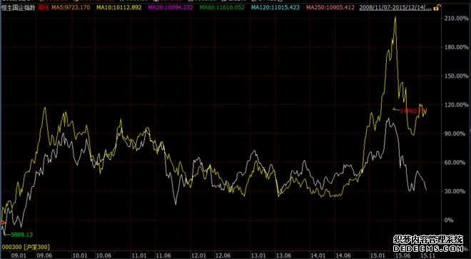A股分析版面深度解读：H股价走势分析与预测
