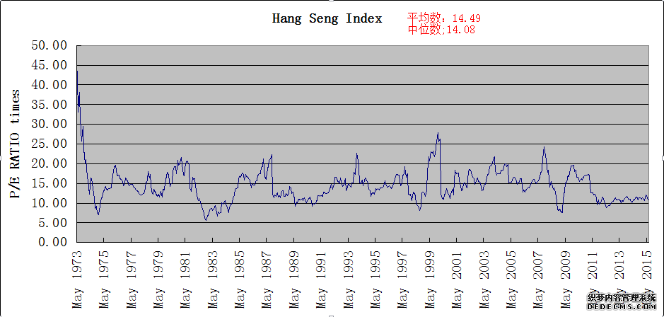 光刻机指数今日大涨 中芯国际AH股盘中创下历史新高