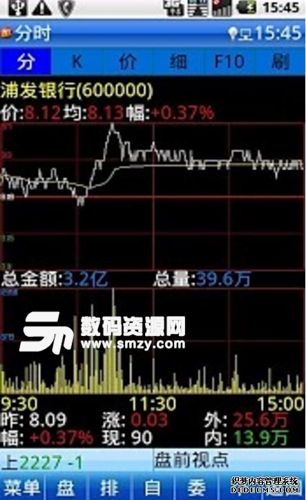 今日黄金价格丨今日金价查询最新国际金价实时行情走势图（2026年4月7日）