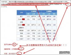 4月制造业PMI、综合PMI产出指数均高于临界