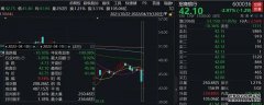 震荡行情下逆势突围！新华保险长期成长
